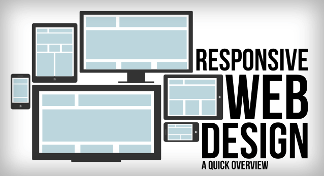 Thiết kế Web chuẩn Responsive là gì?